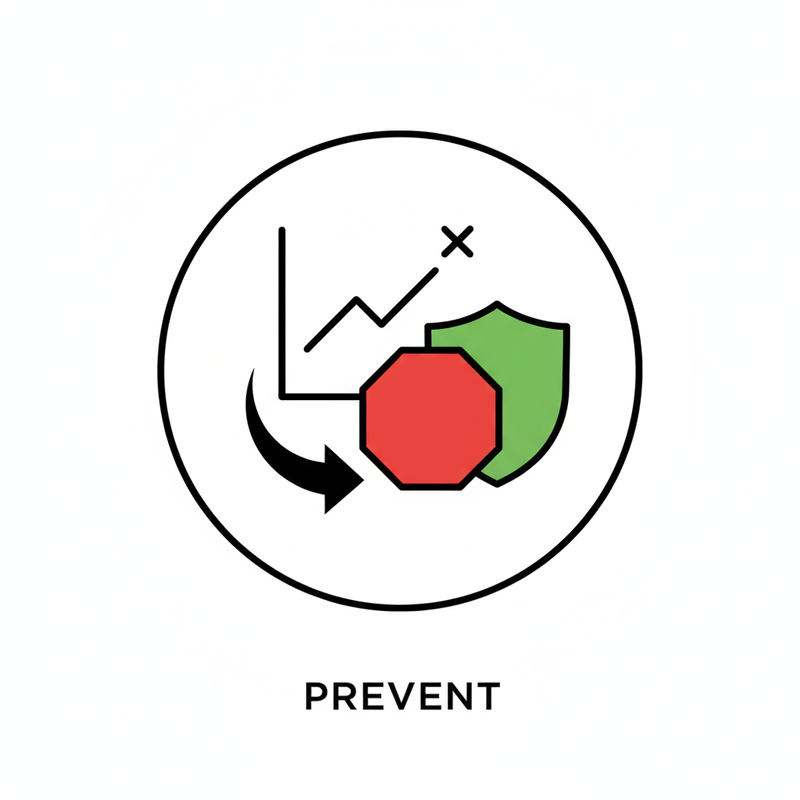 Problem Prevented Balancia - Professional Financial Solutions